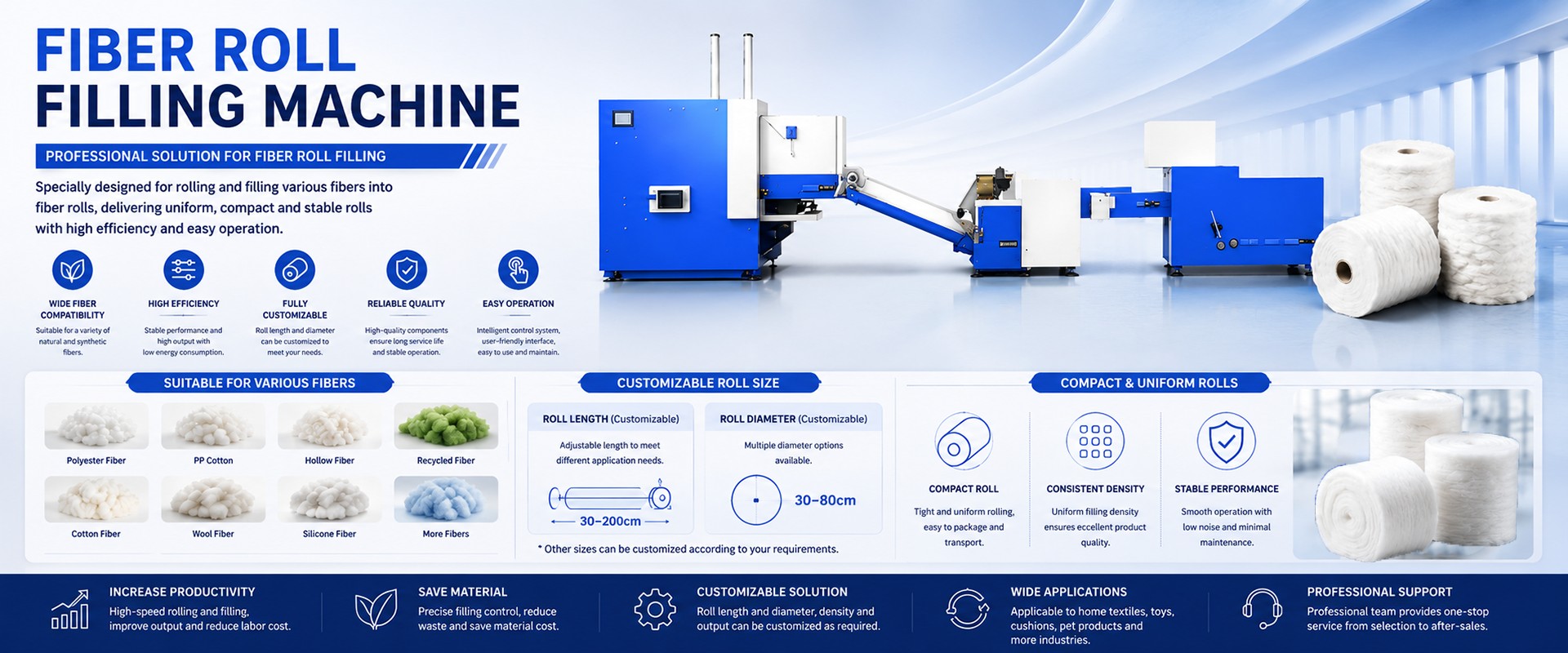 Fiber Rolling Filling Machine Supplier