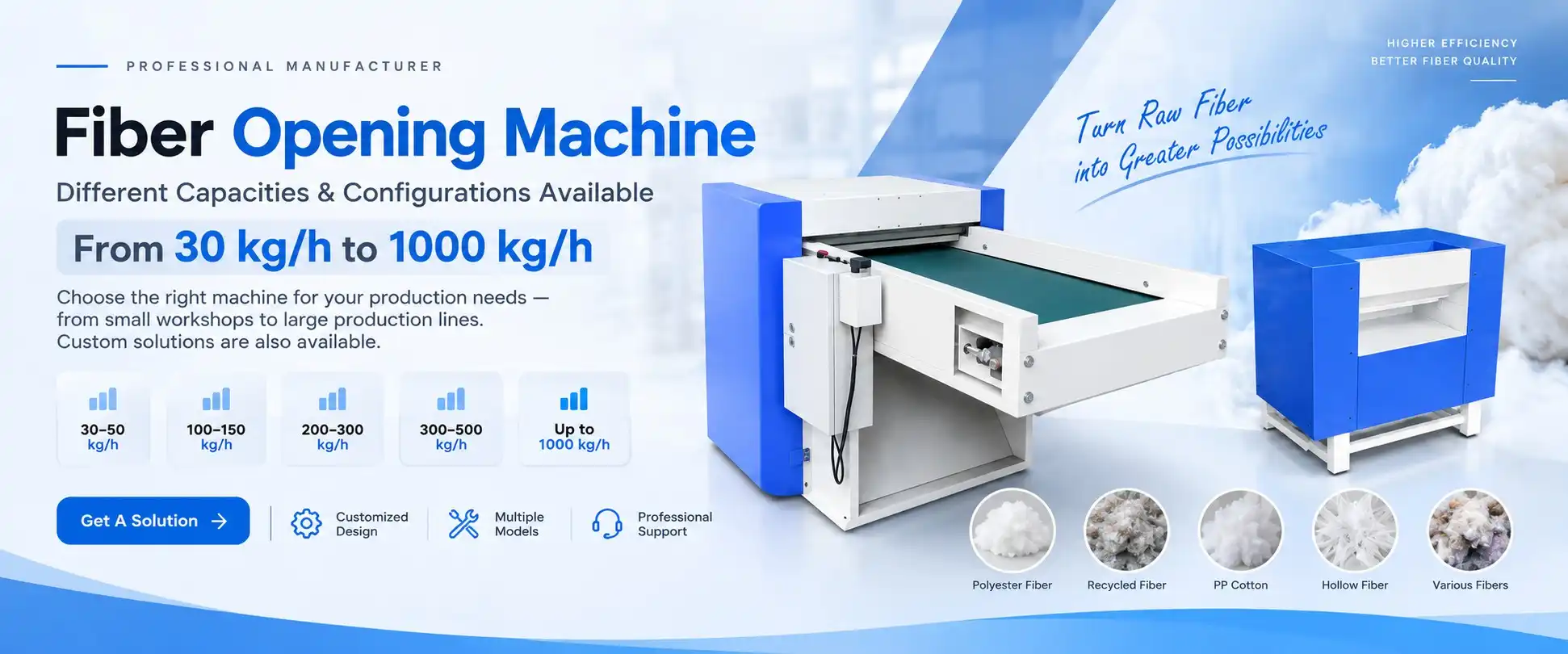 Fiber Opening Machine Supplier