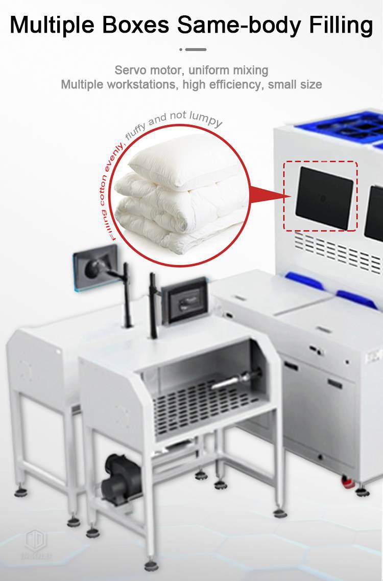 Jacket Filling Machine