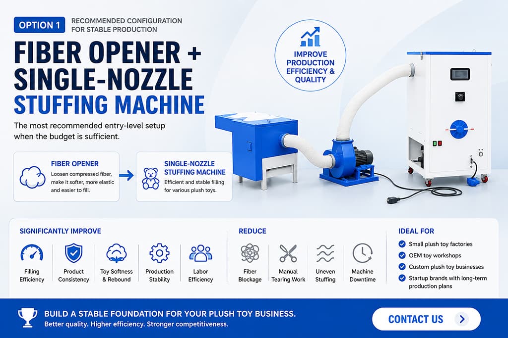 Plush Toy Business,Small Doll Filling Machine,Small Doll Filling Machine Startup