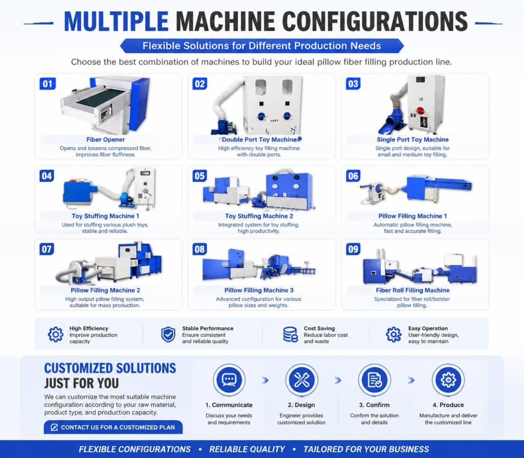 Hollow Fiber Filling Machine Hollow Fiber Filling Machine Commercial New Cotton Pillow Stuffing Machines