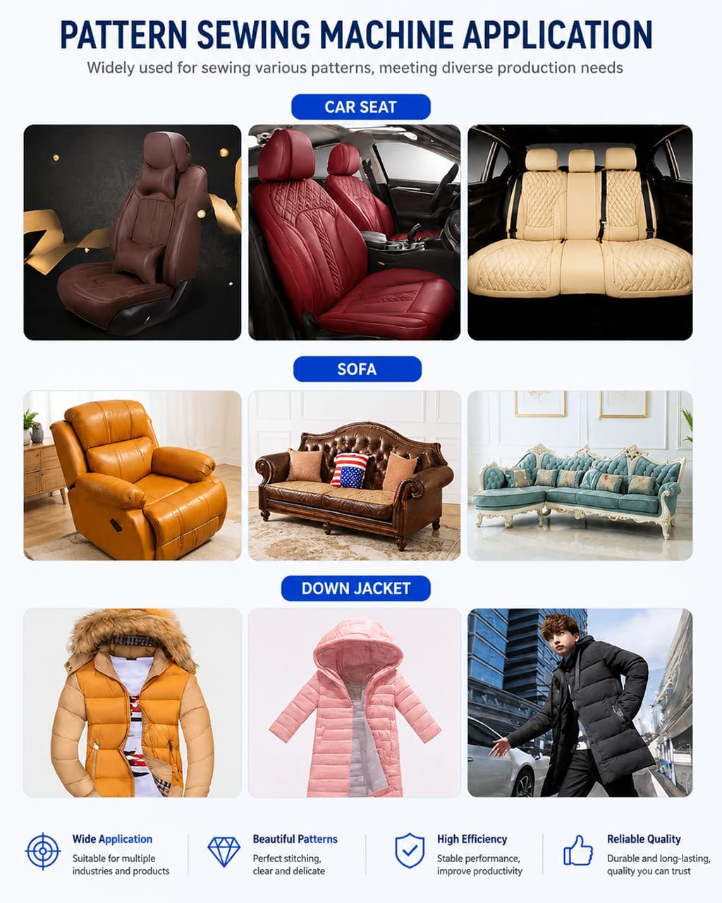 Multi Template Sewing Machine Multi Template Sewing Machine Low Maintenance Sofa Stitching Machine