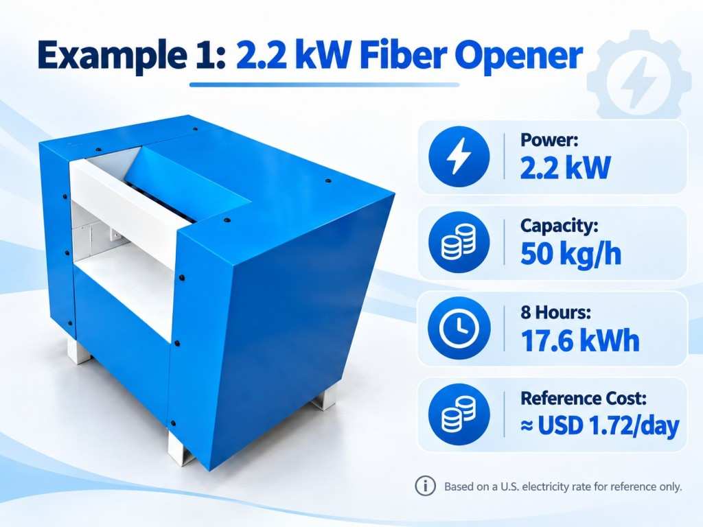 1791969207365303.jpg Fiber Opening Machine Supplier.jpg