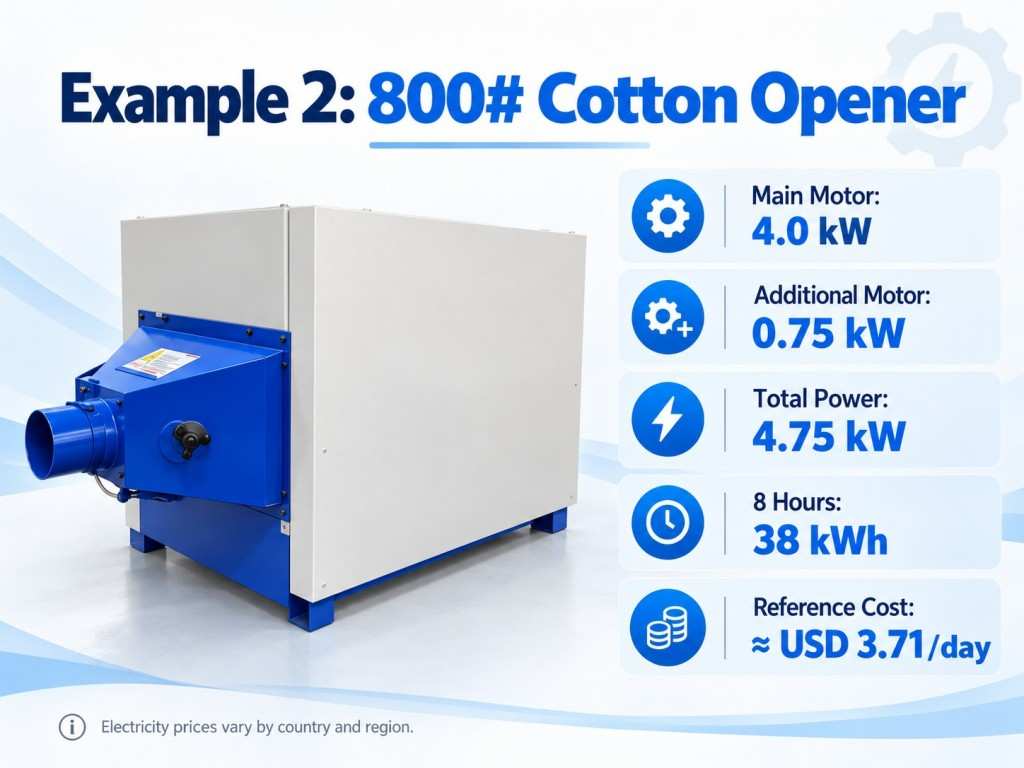 1791969218877100.jpg Fiber Opening Machine Supplier1.jpg