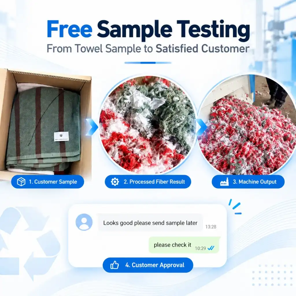 INNOLD Provides Free Material Testing For Clients