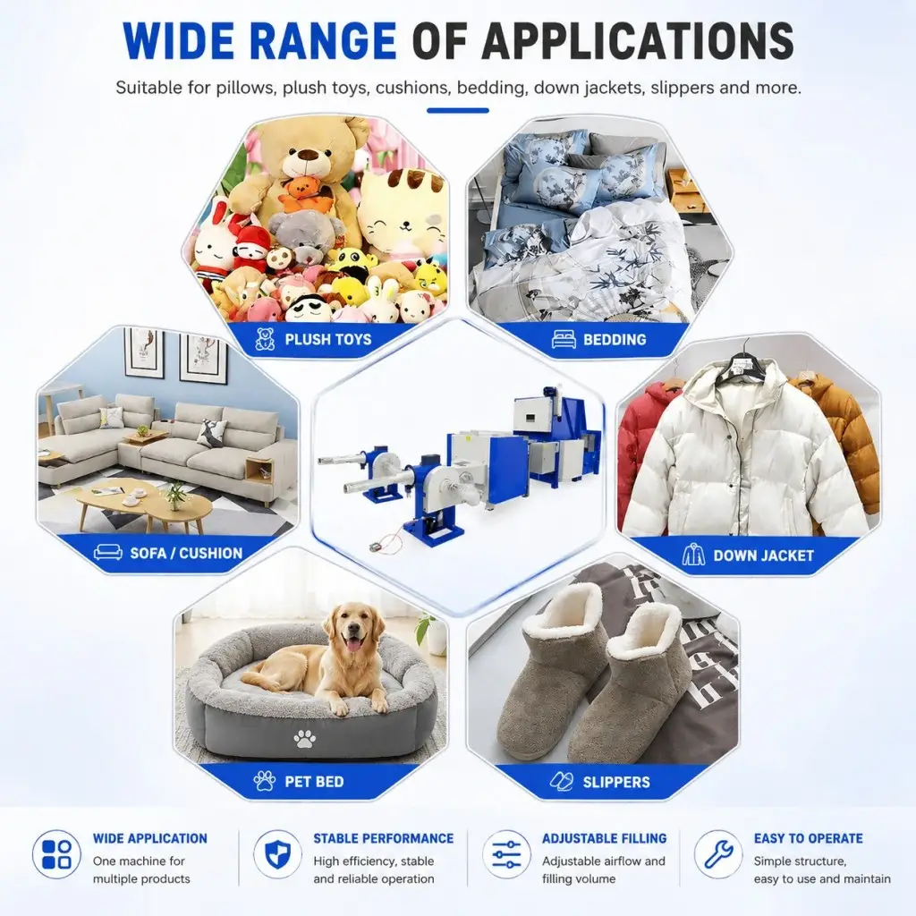 Cushion Fiber Filling Machine Good Price Synthetic Pillow Stuffing Cluster Fill Machine Cushion Fiber Filling Machine Good Price Synthetic Pillow Stuffing Cluster Fill Machine